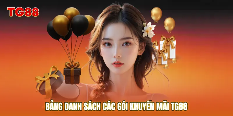 Bảng danh sách các gói Khuyến Mãi TG88 đang hiện hành được cập nhật mỗi ngày.